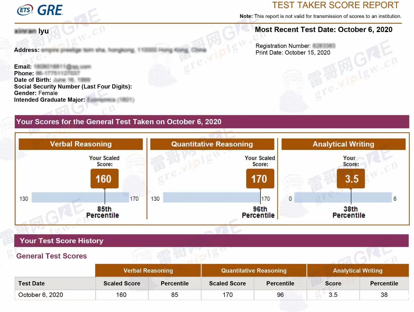 雷哥网GRE暑期封闭班学员吕同学一战出分330成绩单