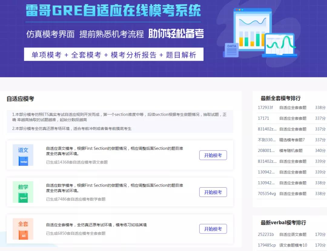 雷哥GRE自适应模考